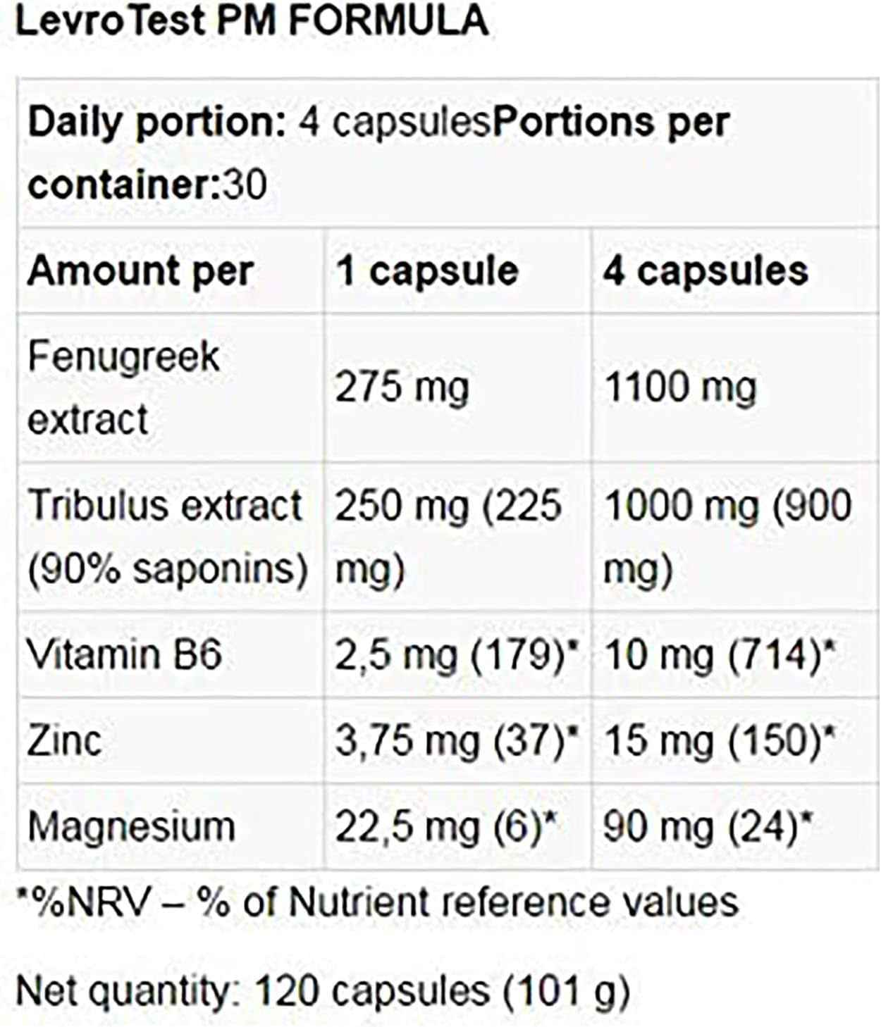 Fitness Authority - KEVIN LEVRONE Levro Test AM 120 Tablets + PM Formula 120 Tablets | Testosterone Booster for Men | Anabolic Pills for Muscle Mass Growth