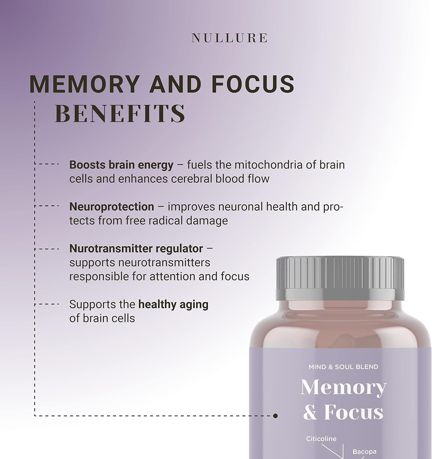 Memory & Focus | Nootropic Brain Supplement | Concentration · Energy · Focus | Citicolin COGNIZIN + Ginkgo Biloba 6000Mg + Bacopa Monnieri + Ginseng | Caffeine Free | 60 Capsules