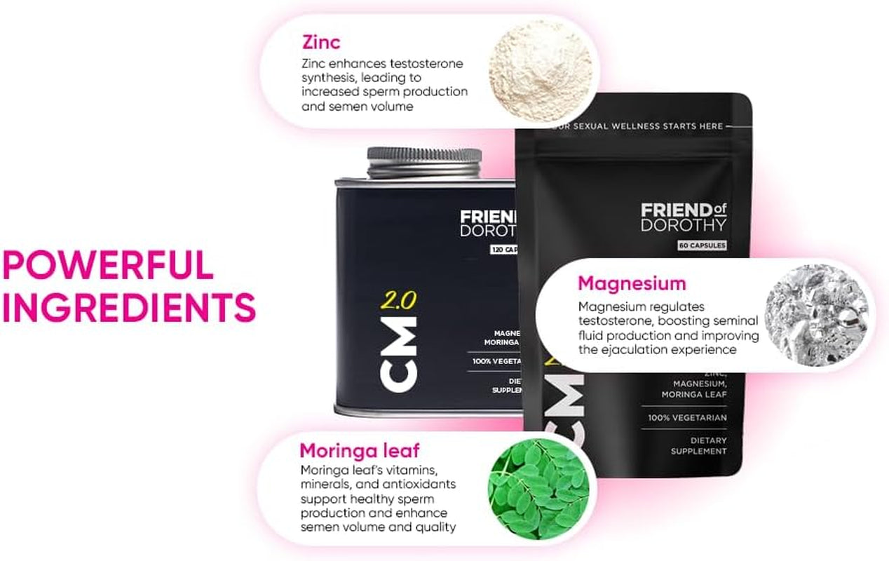 Friend of Dorothy - CM 2.0 Semen Volume Supplement - Men'S Semen Health & Fertility Pouch - 120 Capsules