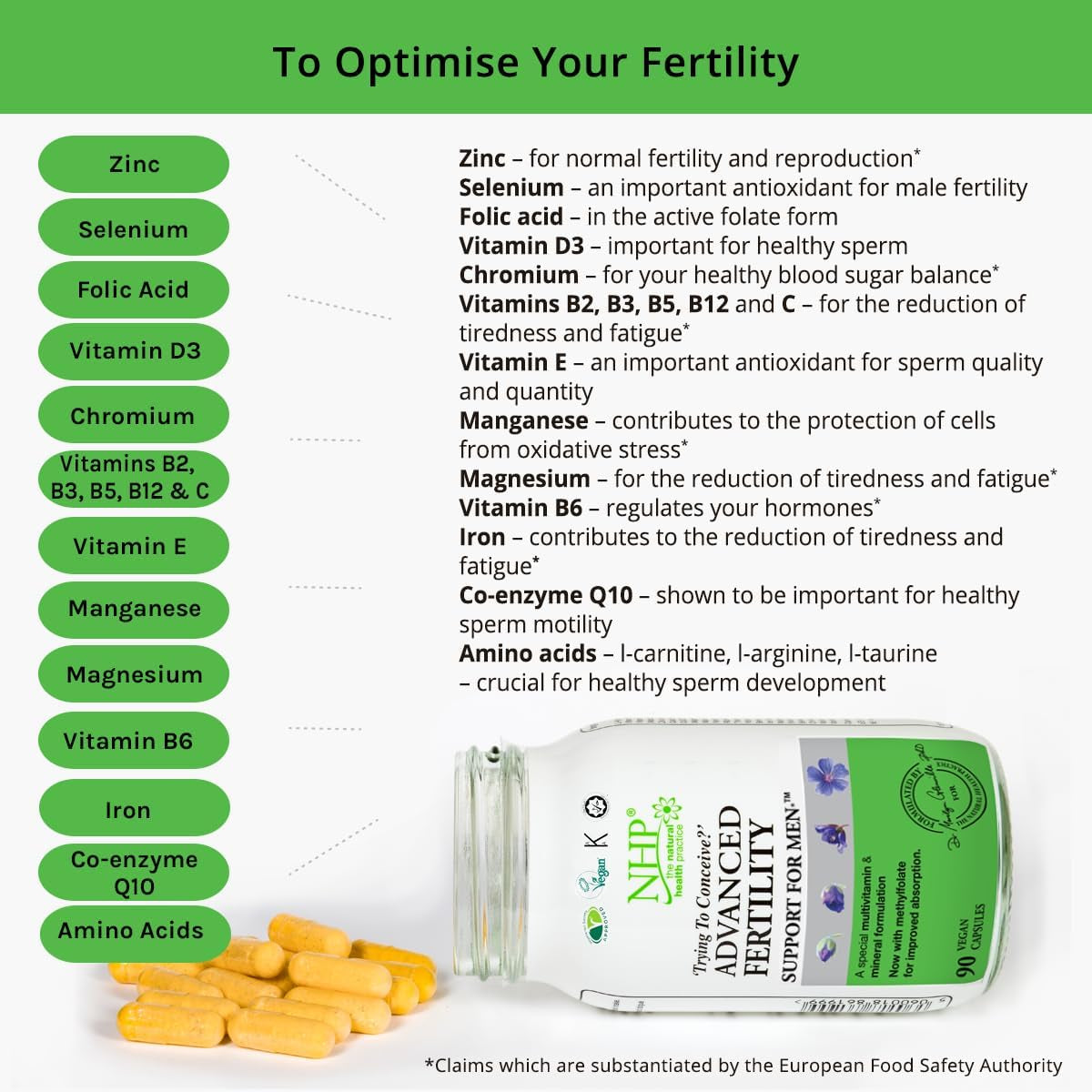 Natural Health Practice Advanced Fertility Support for Men (90 Capsules) Multivitamin & Mineral for Men Wanting to Conceive…