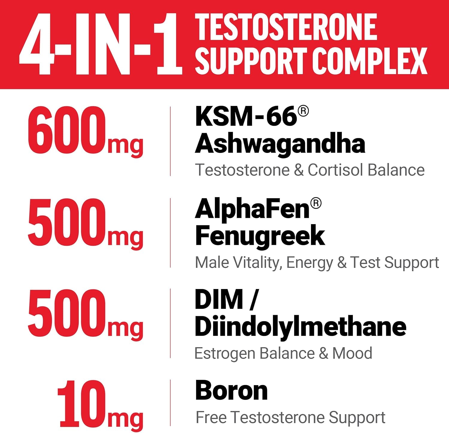 Test X180 Supreme, Men’S Testosterone Support Supplement to Enhance Performance, Lower Estrogen, Support Muscle and Strength, and Boost Male Vitality, 45 Tablets