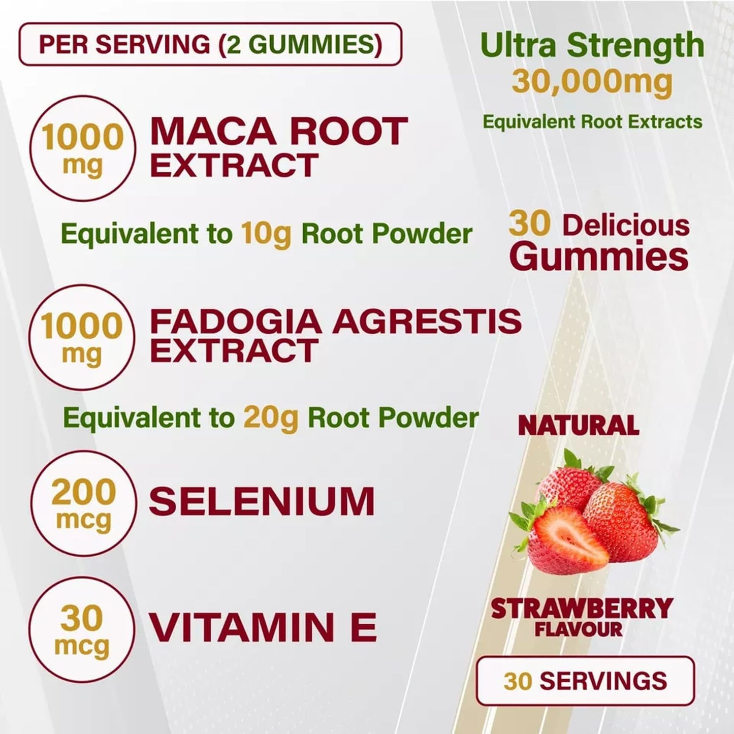 Maca Root Gummies 2400Mg (High Strength) - Peruvian Maca Supplement for Men and Women- L-Arginine, Vitamin B12 & B6-60 Vegan Strawberry Chews - Tastier than Tablets & Capsules