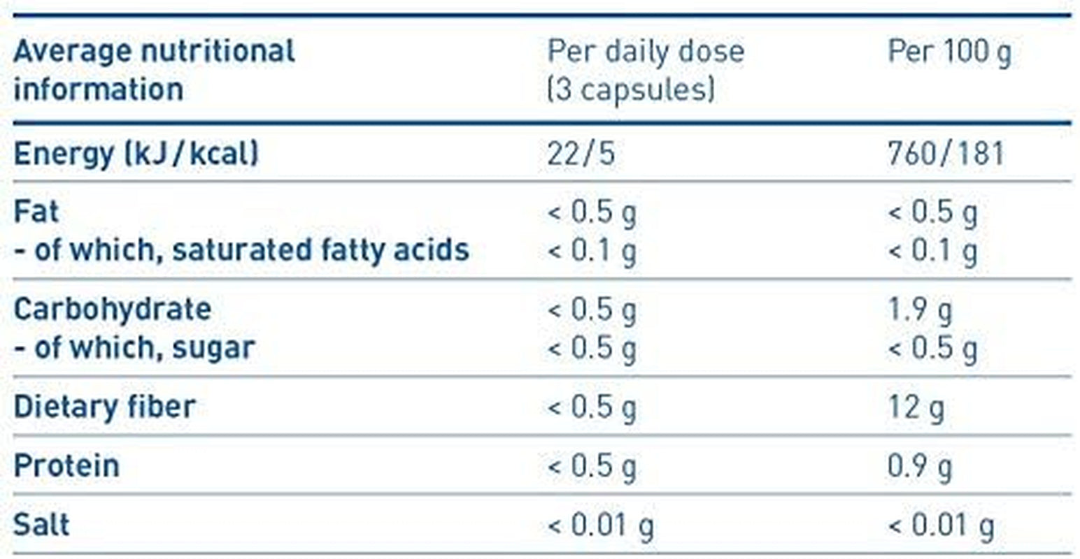 Amitamin Fertilsan M (Caps) 90 Days