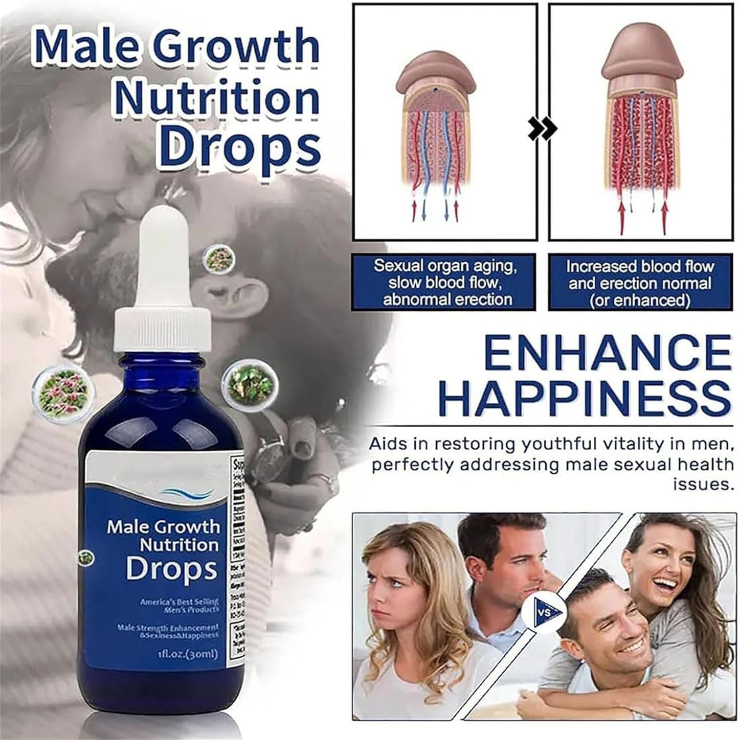 Revitahepa Male Growth Nutrition Drops,Revitahepa Male Growth Nutrition Drops Blue,Natural Revitahepa Blue Direction Benefit Drops for Men (1Pcs)