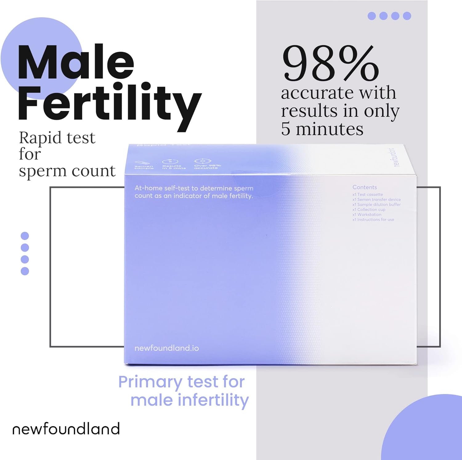 Newfoundland Male Fertility Test, Simple to Use Fertility Test for Men, Test Male Fertility in under 5 Minutes, CE Certified Mens Fertility Test for Home Use,Single Test