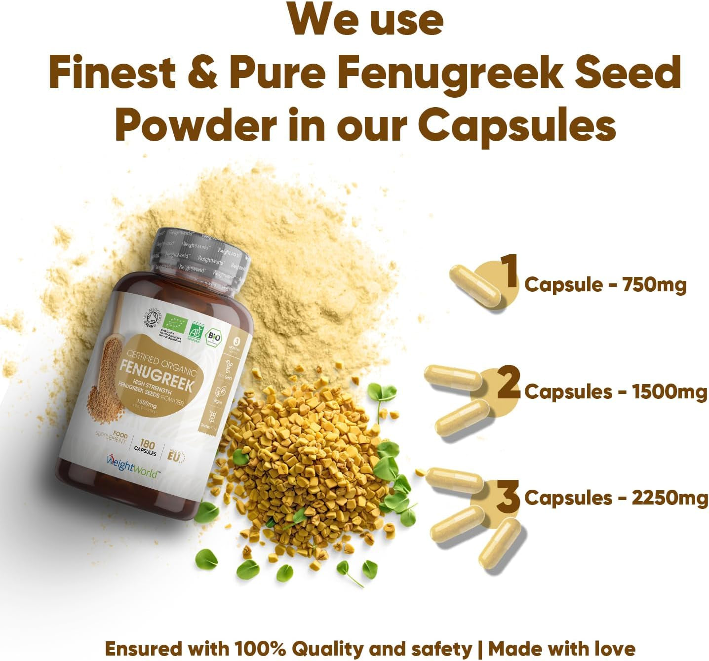 Organic Fenugreek Capsules - 2250Mg per 3 Capsules - 180 Pills - 100% Pure Fenugreek Powder - Soil Association Certified - Rich in Vitamins & Calcium - Vegan Fenugreek Supplement for Women & Men