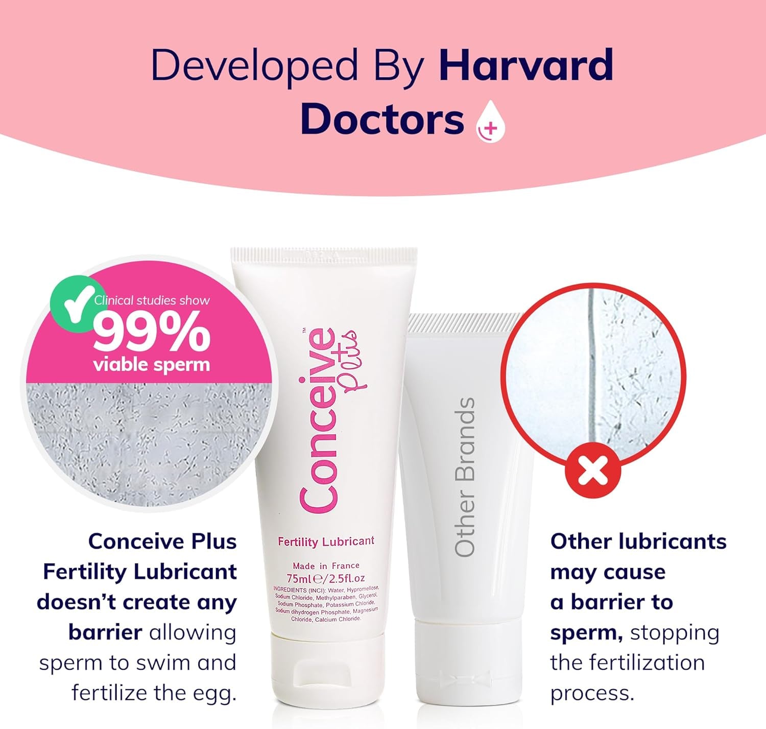 Fertility Lubricant | for Couples Trying to Conceive | Patented Conception Personal Lubricant, Non-Sticky | Key Ingredients and Antioxidants for Sperm Survival | Tube 75ML