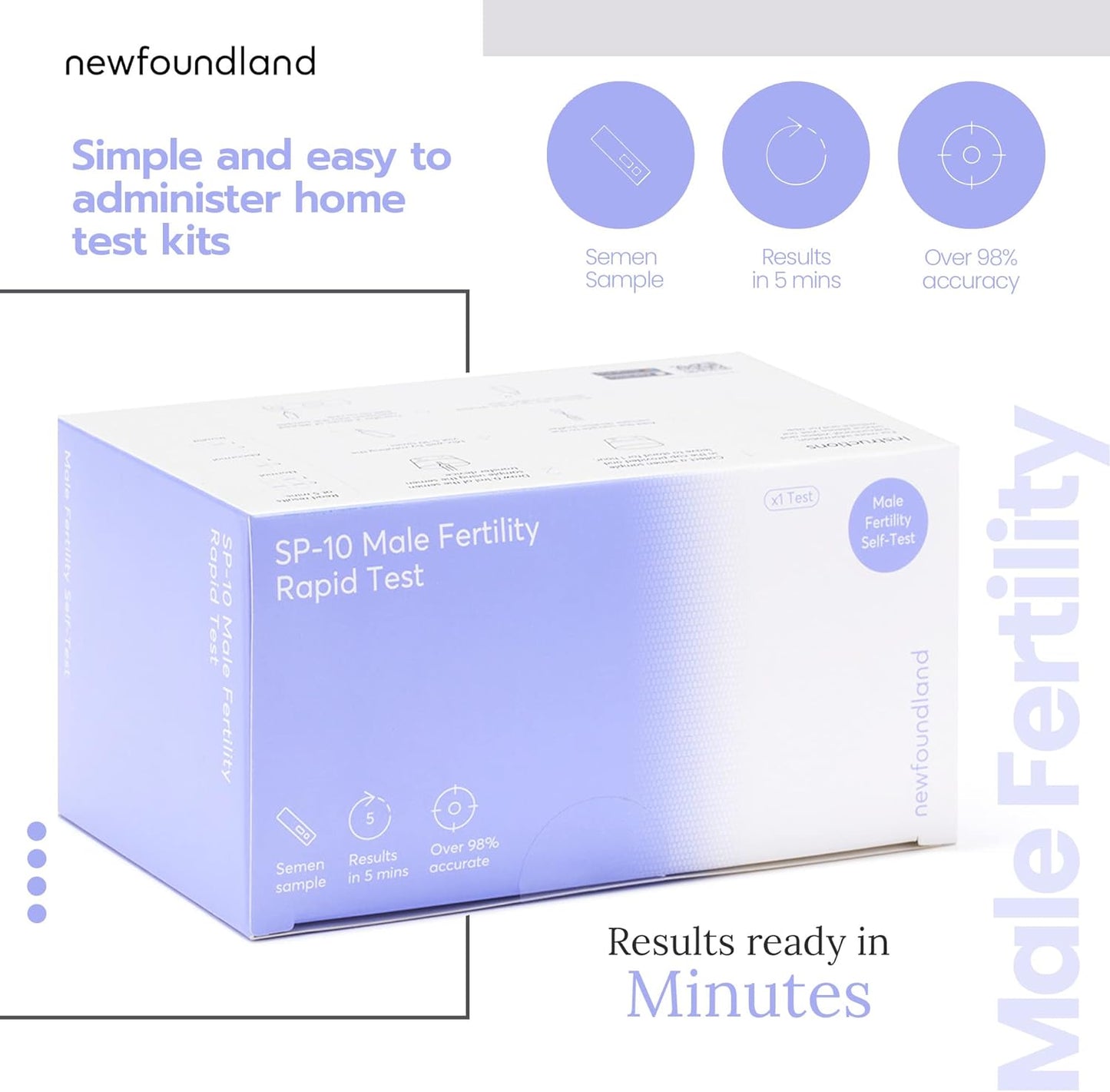 Newfoundland Male Fertility Test, Simple to Use Fertility Test for Men, Test Male Fertility in under 5 Minutes, CE Certified Mens Fertility Test for Home Use,Single Test