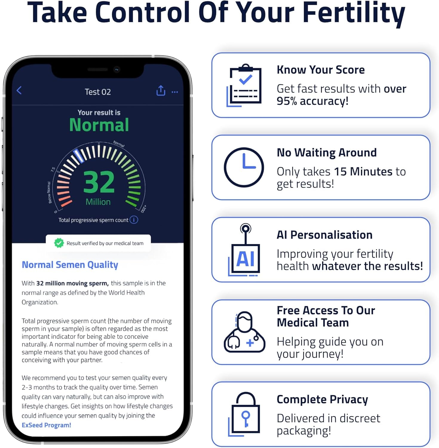 Exseed Completely-At-Home Male Fertility Test - Sperm Count, Progressive Movement & Volume with Home Sperm Test in 15 Minutes with Accurate Results Using Your Smartphone. 10-Test Kit.