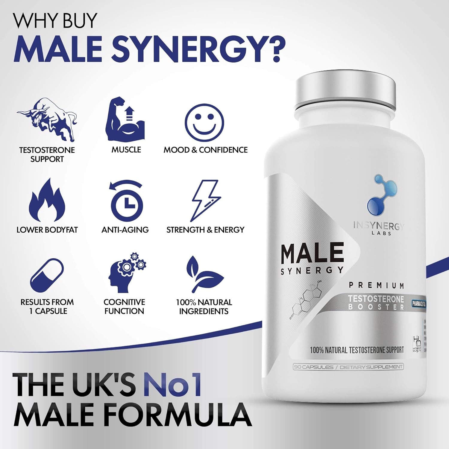 Ultra Premium Testosterone Booster for Men | Male Synergy | the Uk’S No1 Testosterone Supplements for Men | Test Boost Energy Muscle Growth Libido | 90 Vegan Capsules Zinc Magnesium